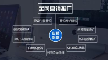 江蘇今企在線 以全網整合營銷推廣方案為核心，打造中國受信賴的網絡技術開發服務